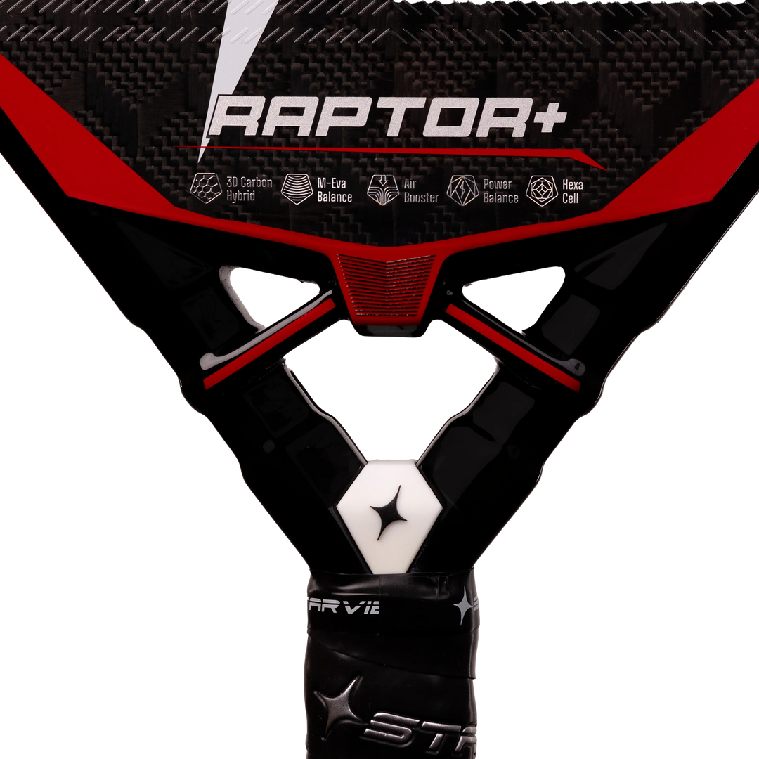 Raptor+ Red