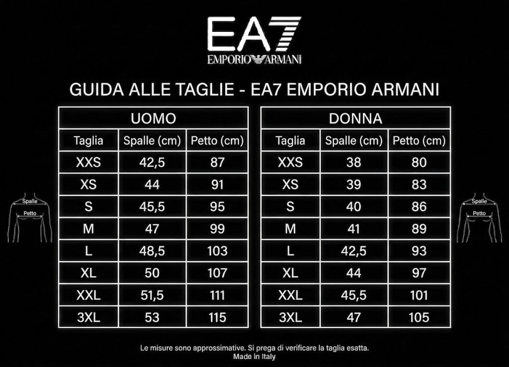 Guida alle taglie
