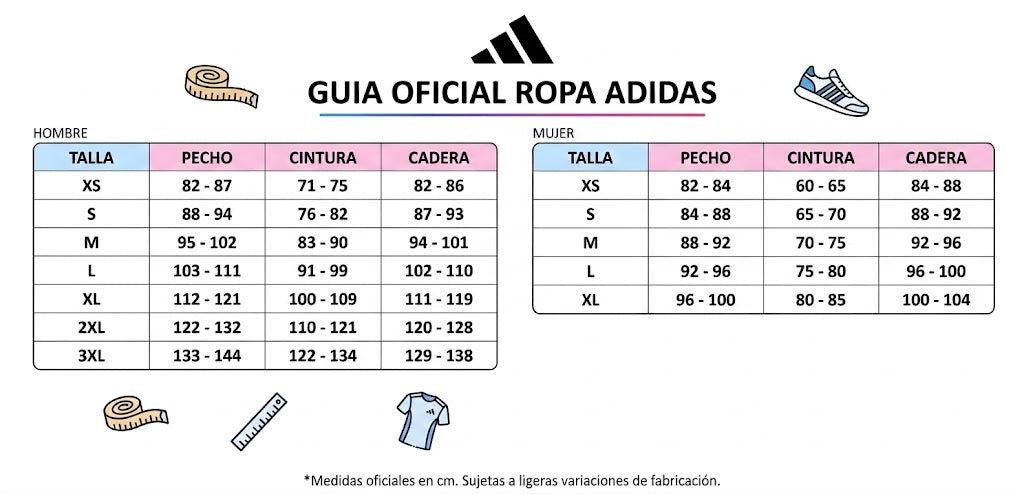 Guía de tallas