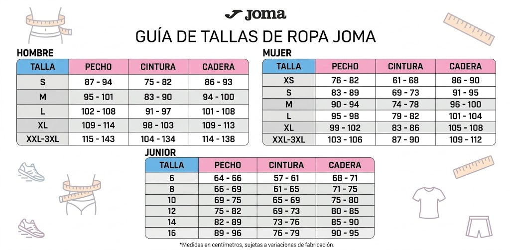 Guía de tallas