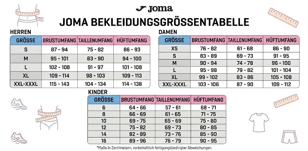 Größentabelle
