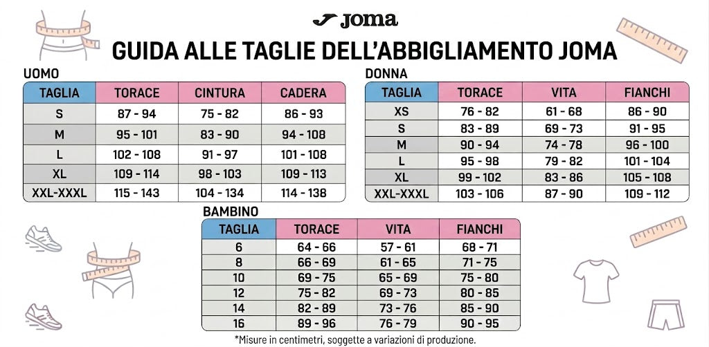 Guida alle taglie